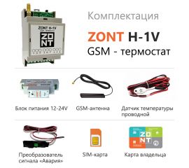 Приборы контроля и управления котлами